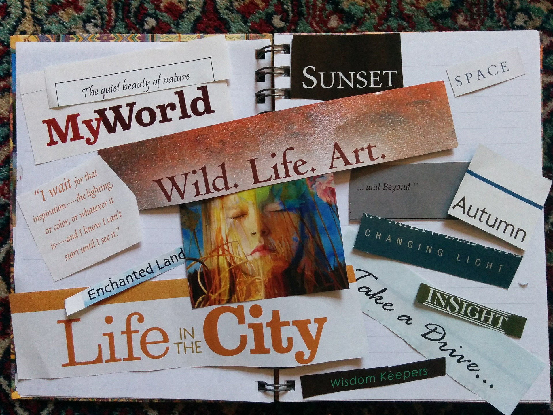 Vision board helps with planning